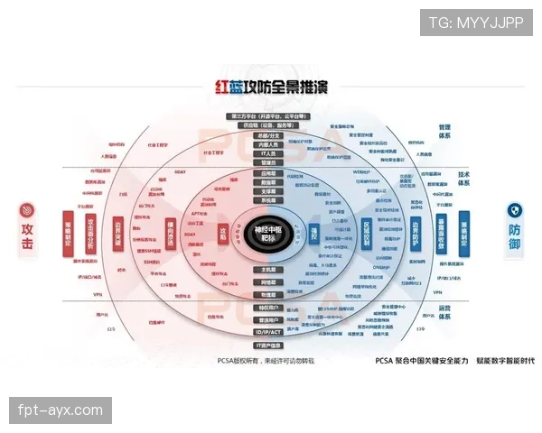 齐达内战术趋势：近期阵型调整与攻防策略持续优化