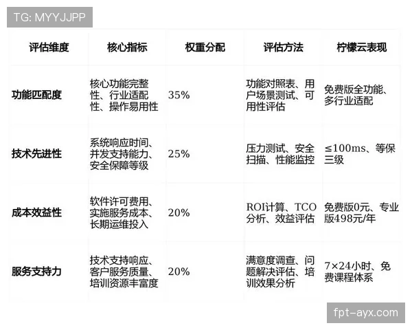 亚马尔个人发挥与体系依赖程度评估 亚马尔个人发挥与体系依赖程度评估