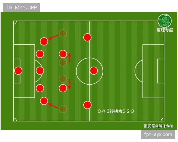 乌加特在巴黎中场防守重建中的角色定位解析