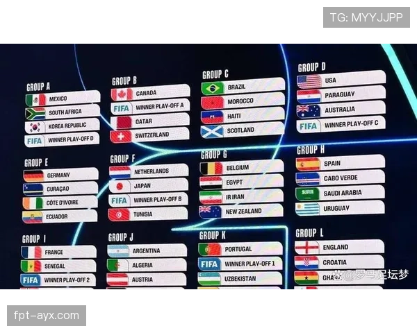 2026世界杯8强产生规则是什么