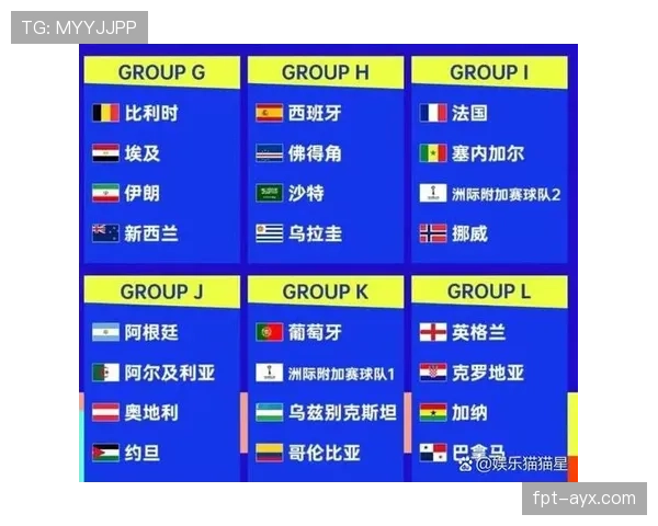 荷兰冲击2026美加墨世界杯：出线前景与阵容预测分析